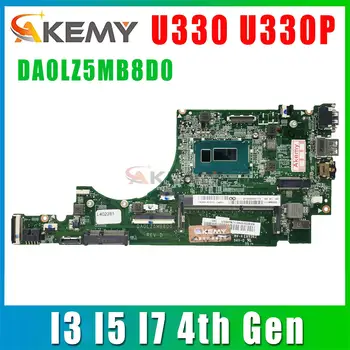 Для применимой материнской платы ноутбука Lenovo U330 U330P DA0LZ5MB8D0 с процессором i3/i5/i7 4-го поколения. Тестовая работа DDR3 на 100%